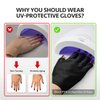 GAOY Anti UV Gloves for Gel Nail Lamp, Professional Fingerless UPF50+ UV Light Protection Gloves for Home DIY & Salon Use Nail Art Accessories