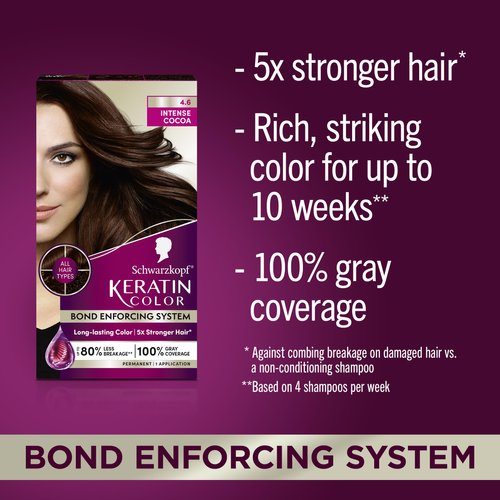 Schwarzkopf Keratin Color Permanent Hair Color, 4.6 Intense Cocoa, 1 Application - Salon Inspired Permanent Hair Dye, for up to 80% Less Breakage vs Untreated Hair and up to 100% Gray Coverage