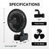 HealSmart Clip Fan, 6-Inch Grow Tent Fan, Monkey Fan, Wall Mount Fan with Adjustable 90° Angles, 15W, 2-Speeds Control, 1 Pack