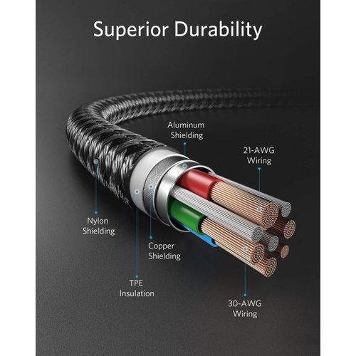 10ft USB-C Cable Extra Long Fast Charger Compatible with Google Pixel 9/Pixel 9 Pro, Power Cord Type-C Sync Wire Gray