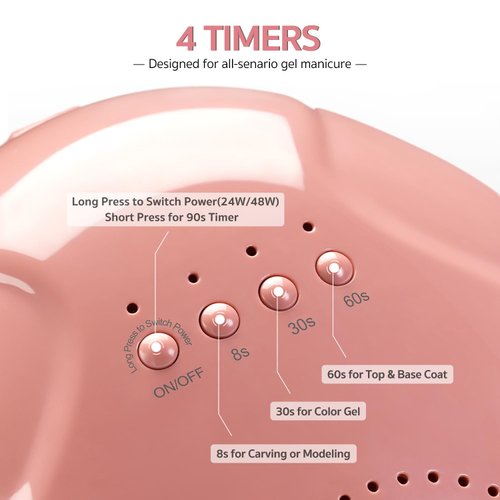 GAOY UV LED Nail Lamp, UV Light for Gel Polish, Professional Nail Dryer with Automatic Sensor, 3 Timers and Sensitive Mode, Pink