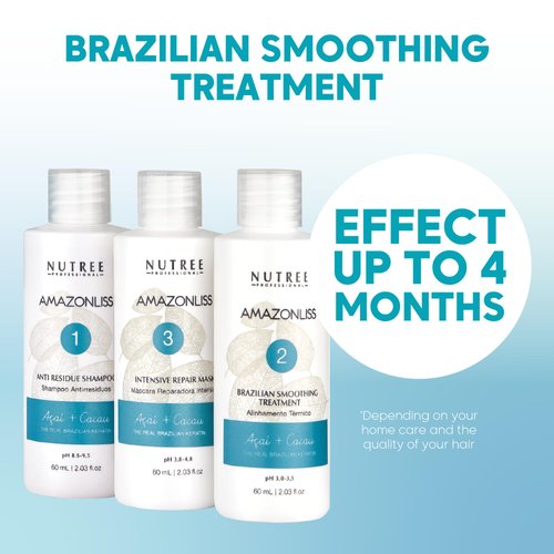 Keratin Hair Treatment Straightening Set 2.03 Fl Oz Natural Ingredients ACAI - Smooths, Softens, Moisturizers, Adds Shine, Reduces Frizz. Packaging may vary (Amazonliss 3 Steps Keratin 2.03 Fl Oz)