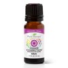 Plant Therapy Chakra 7 Higher Connection (Crown Chakra) Essential Oil Blend 10 mL (1/3 oz) 100% Pure, Undiluted, Therapeutic Grade