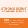 FemiClear (BV) Symptoms - Vaginal Ointment for Fishy Odor, Excess Discharge, Itching & Discomfort Due to Bacterial Vaginosis, All-Natural and Organic Ingredients, 2-Day Dose