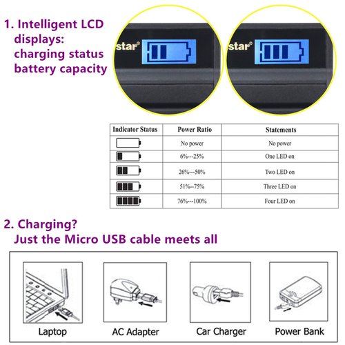 Kastar Battery (X2) & LCD Slim USB Charger for Panasonic CGA-S006, CGR-S006 and Panasonic Lumix DMC-FZ7, DMC-FZ8, DMC-FZ18, DMC-FZ28, DMC-FZ30, DMC-FZ35, DMC-FZ38, DMC-FZ50 Digital Camera