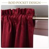 StangH Kitchen Red Scalloped Valance - 18 Inches Stylish Home Decor Thermal Curtain Tiers Room Darkening Velvet Drapes with Rod Pocket for Dining Room/Bay Window/Bedroom, 52 x 18-inch, 1 Piece