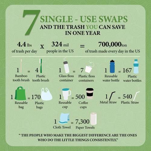 Dental Lace Pack of 4 Colors New Refillable Dental Floss Containers with Recyclable Packaging