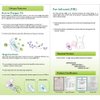 SHUYA Patented Anion Soft Breathable Sanitary Pads and Panty Liners Combination Suit Package, Scented-96Count (Packs of 8)