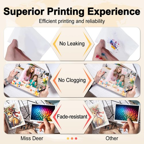 Miss Deer Compatible 226 Ink Cartridges Replacement for Canon PGI-225 CLI-226 PGI225 CLI226 for PIXMA Mg6220 MG6120 MG8120 MG8120B MG8220 MG5320 MX892 Printer 20 Combo Pack (3 Sets + 2 PGI-Black)