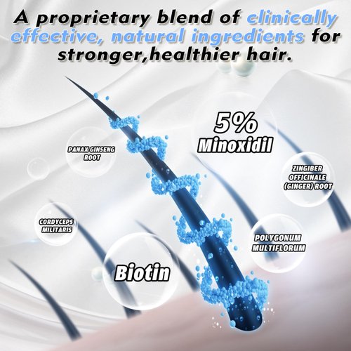 Hair Growth Serum Minoxidil Applicator - 15ML 5% Biotin Hair Growth Oil Scalp Massager Serum Non-Greasy for Women & Men, Hair Loss Treatments, Hair Regrowth Treatment