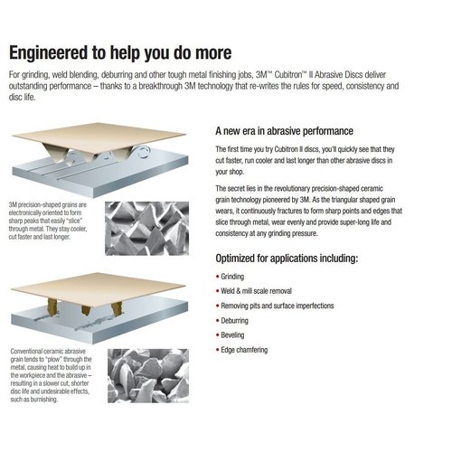 3M Fibre Disc 987C - 36+ Grit Metal Grinding Disc - Ceramic Precision Shaped Grain - For Angle Grinders - 5" x 7/8" Center Hole (Pack of 25)
