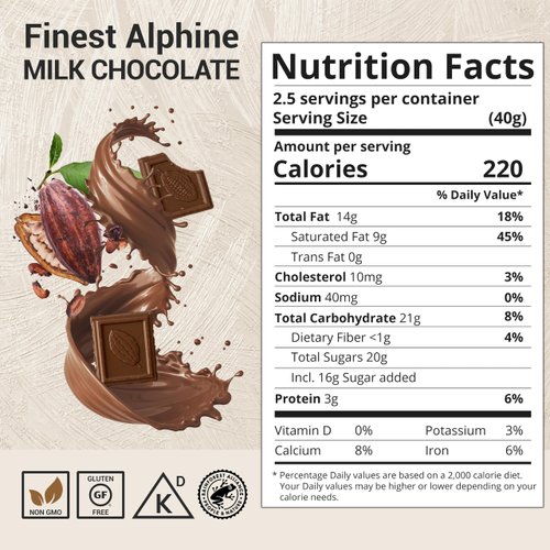 Milkboy Swiss Chocolate Bars - Premium Swiss Alpine Milk Chocolate - Smooth European Milk Chocolates Gift - Sustainably Farmed Cocoa - Gluten Free - 3.5 oz - 5 Pack