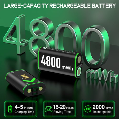 Controller Charger Station with 2x4800mWh Rechargeable Battery Packs for Xbox One/Series X|S Controller, Dual Charging Dock for Xbox One Controller Battery Pack with 4 Batteries Covers for Xbox