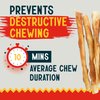 Canine Chews 5" Chicken Coated Sticks - Pack of 100 Chicken Wrapped Rawhide Dog Treats - 100% Real USA-Sourced Chicken Coating - Protein-Dense Chicken Wrapped Dog Treats Rawhide Chews