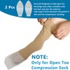 Open Toe Compression Sock Aid, Slip Stocking Easy Slide Applicator to Help Assist Put On for Disabled, Elderly, Pregnant, 2 Pcs