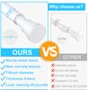 White Tension Curtain Rod for Windows 28 to 48 inch, Adjustable Expandable Pressure Spring Curtain Rod No Drilling, 7/8" Curtain Rod for Bedroom Doorway Closet Door