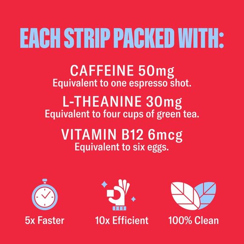 NuStrips Energy | Natural, Instant Energy Strips with 50mg Caffeine, L-Theanine, Vitamin B12 | 30 Energy Strips = 30 Energy Drinks | 5X Faster Absorption
