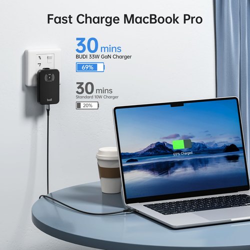 BUDI PD3.0 USB C GaN Foldable Plug Adapter USB Ultra-Thin Portable Wall-Mounted Travel Power Fast Charger,Adapter for MacBook,Microsoft Surface Go,Laptop,for iPhone iPad (Wireless Charging Upgrade)