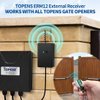 TOPENS ERM12 Universal External Receiver with 2 Remote Control Transmitters for Automatic Swing Sliding Gate Opener Garage Door Opener, Remote Operator Accessory for Outdoor Use