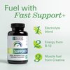 Zhou Fast Support+ Intermittent Fasting Support Supplement, Vitamin B12 for Energy, Electrolytes Magnesium, Chloride, Sodium, Potassium, Creatine Monohydrate, Physical Performance, 60 Veg Caps