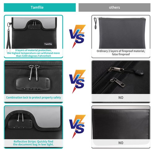 5200°F Fireproof Zipper Pouch Bags with Lock, Water Fireproof A4 Zipper Pouches, Letter Size File for Office Organizer Storage, Families, Legacy Planning, Paper Clutter Solution, (8.3" x 11", Black)