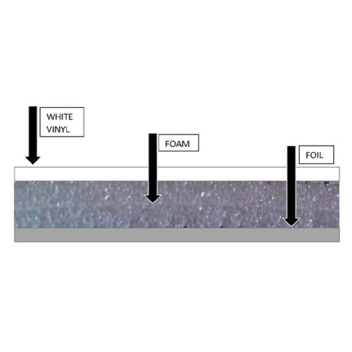 US Energy Products White Reflective Foam Core Insulation Pipe HVAC Duct Wrap (24"x50') 100sqft R8