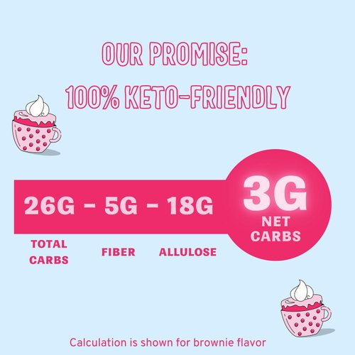 SWEET LOGIC Just Add Water Keto Mug Cake Mix | 3-4g Net Carbs, One Minute Easy Keto Baking | Refined Sugar Free Gluten Free Keto Baking Dessert Naturally Sweetened | 4 Pack Variety