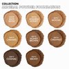Ruby Kisses Mineral Pressed Powder Foundation, Medium to Full Coverage Natural Finish 0.35 Ounce (Mocha)