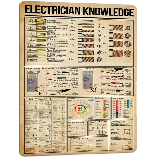 PAIION Electrician Knowledge Metal Sign Diagram Vintage Wall Art Decor For Home Classroom, Educational Chart Poster Gifts For Kids 16x12 Inches