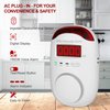 Koabbit Carbon Monoxide Detector - Plug in CO Level Monitor Alarm with Digital Display Sound & Light Warning for Home/Apartments/Hotel,Accurate & Easy to Install (White)