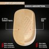Ailaka 2 Pairs Gel Height Increase Insole, Invisible Heel Lift Inserts, Elastic Shock Absorption Pads 3 Heights for Men & Women