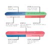7 Way Nail File and Buffer Block Nail Buffering Files 7 Steps Washable Emery Boards Professional Manicure Tools By DreamCut