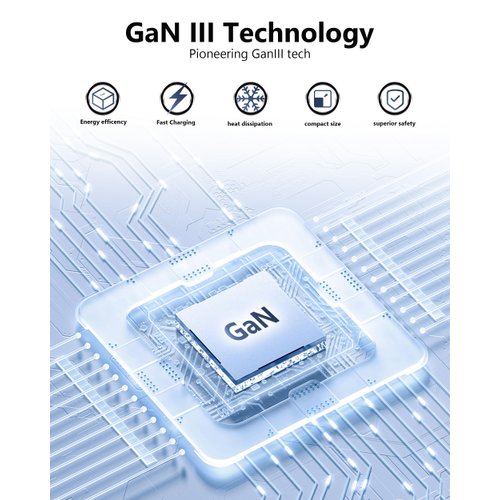 67W USB C Charger, Acoucou GaN Fast Charger 3-Port, Type C Power Adapter for MacBook Pro/Air, Galaxy S23 S22 S21 Ultra, Replace for 65W 60W 45W 36W 33W 30W 30W 25W 20W 15W 5W Charger(White)