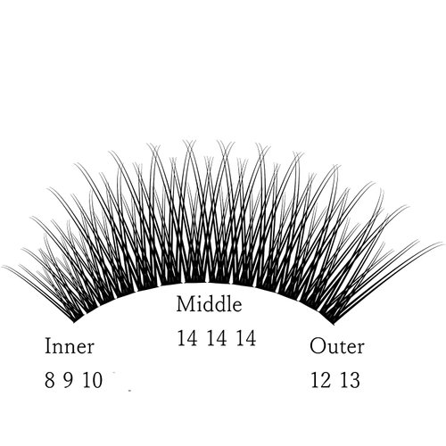 IECILI Individual Lashes/Lash Clusters 480pcs 8-14mm Cluster Eyelash Extensions /12 Roots/C Curl /0.07mm Cluster Lashes/Faux Mink Lash Extensions (C Curl, Fishtail Lashes-0.07mm)