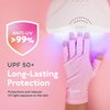SUNUV LED Gloves for Gel Nails, UPF 50+ Anti UV Gloves for Gel Nail Lamp, Professional UV Gloves for Nail Techs Pink Gloves
