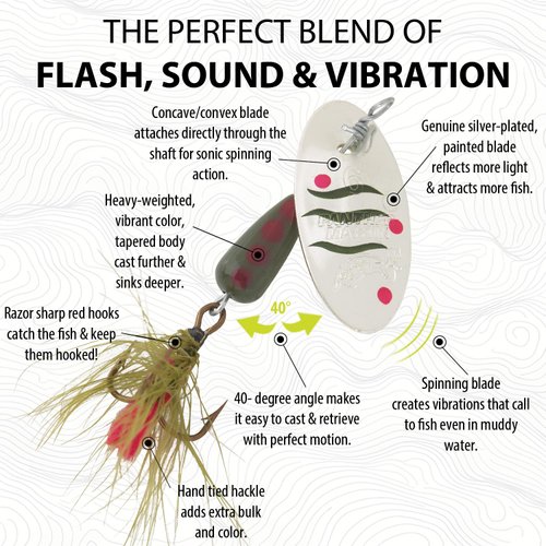 Panther Martin Nature Series Wild Brook Dressed Fishing Spinner PMWB_2_D Nature Series Wild Brook Dressed Fishing Spinner Multi