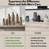 HygieneLab Men's Face Moisturizer, EWG Verified, Unscented, Suitable for All Skin Types, Non Greasy, Long Lasting Hydrating Formula, 1.7 fl oz