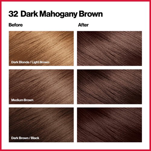 Revlon Colorsilk Beautiful Color, Permanent Hair Dye with Keratin, 100% Gray Coverage, Ammonia Free, 12 Dark Mahogany Brown (Pack of 3)