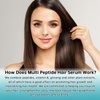 Hair Growth Serum For Women & Men, 30 ML Multi Peptide Serum For Hir Density, Beard, Hair Serum For Thinning Hair, Hair Loss, Frizzy Hair, Strengthen Hair Scalp.