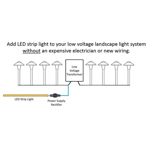 36W Outdoor Waterproof Low Voltage Landscape LED Power Supply Converter/Rectifier, Input 12V AC to Output 12V DC (Does Not Work with RGB LED Strips)