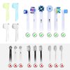 2 Pcs Electric Toothbrush Cover Caps, Electric Toothbrush Head Covers Compatible with Oral B Electric Toothbrush Heads