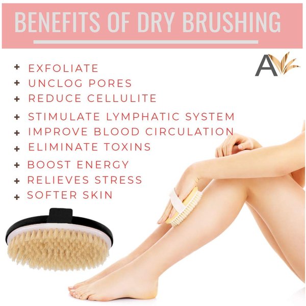 Exfoliating Brush Dry Brush For Wet or Dry Brushing, Body Brush With Natural Bristle For Glowing SKin, Cellulite Treatment, Lymphatic Drainage and Blood Circulation (Oval-Black Wood)