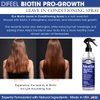 Difeel Biotin 3-PC Cleanse and Treat Hair Growth Collection - Includes 12oz Shampoo, 6oz Leave in Conditioner, 2.5oz Biotin Root Stimulator Treatment
