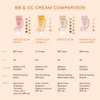pūrlisse Radiant Glow Illuminating BB Cream SPF 30: Cruelty-Free & Clean, Paraben & Sulfate-Free, Light Coverage, Brightens with Hawthorn Berry| Fair 1.4oz