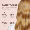 Glaze Super Color Conditioning Gloss 6.4fl.oz (2-3 Hair Treatments) Award Winning Hair Gloss Treatment & Semi-Permanent Hair Dye. No mix, no mess hair mask colorant - guaranteed results in 10 minutes