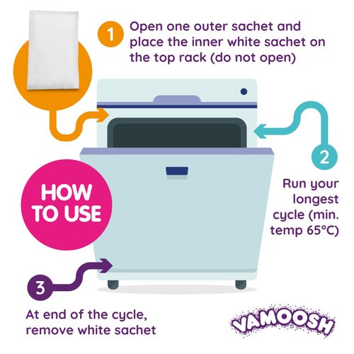 Vamoosh 6-in-1 Dishwasher Cleaner – 15 Deep Cleans for Heavy-Duty Cleaning, Limescale Removal, Grease Elimination – Citric Acid, Eco-Friendly Plastic-Free Sachet for Ultimate Dishwasher Care