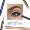 wet n wild Color Icon Kohl Eyeliner Pencil Brown Simma Brown Now!