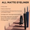 Colorbar All Matte Eyeliner, Blue 003, 2.5ml