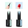VENALISA 2Pcs 15ML No Wipe Gel Top coat and Base Coat Set - Long-Lasting High Gloss Shiny Tempered Top coat, Soak Off U V Lamp Clear Gel Nail Polish Kit