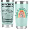 PRPinkRain Teacher Day Gifts, Teacher Gifts for Women Men - Teacher Appreciation Gifts, Teacher Birthday Gifts Idea, Gifts from Students, Appreciation Week - 20 Oz Tumbler Cup Mug